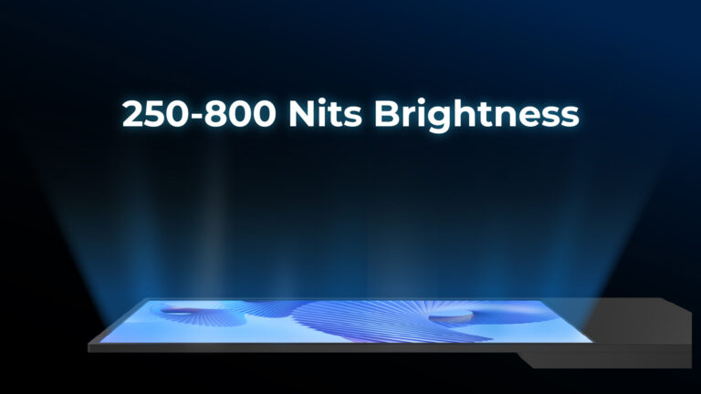 250-800 nits (indoor)