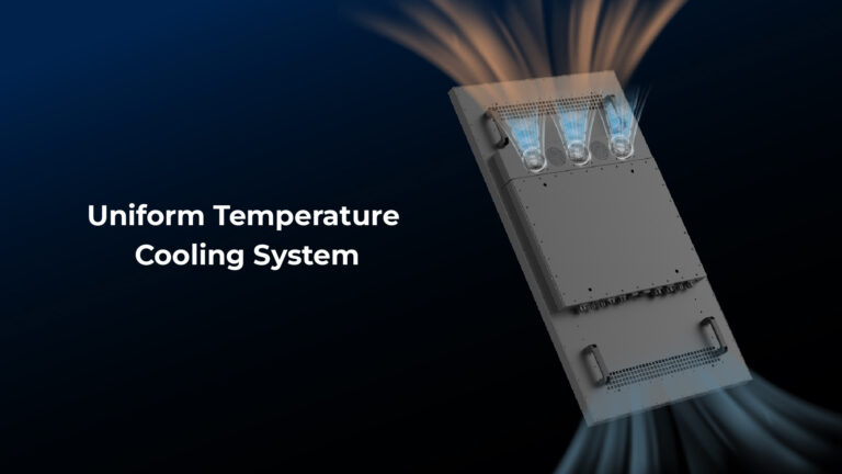 Uniform thermal management for stable operation